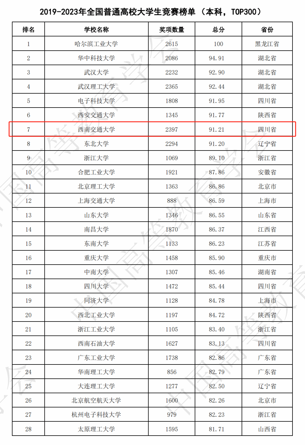 图1.png 图1.png